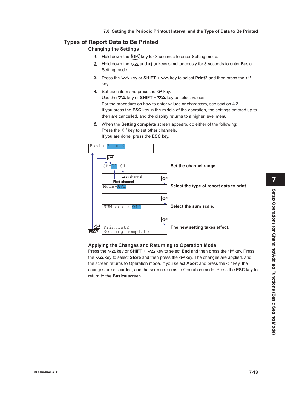 App index types of report data to be prnted | Yokogawa µR20000 User Manual | Page 150 / 263