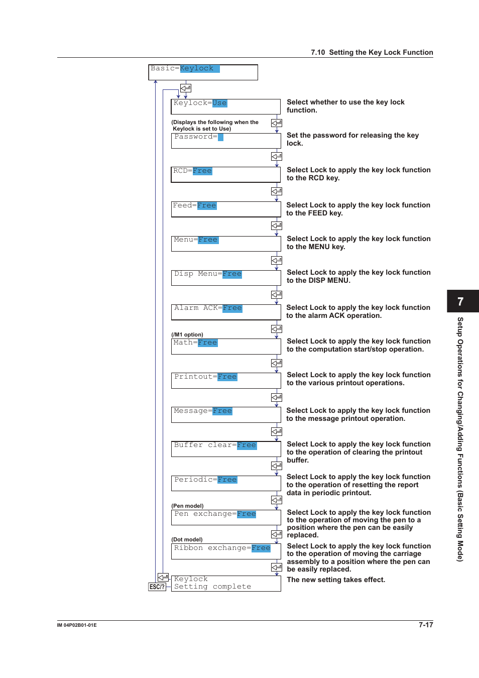 App index | Yokogawa µR20000 User Manual | Page 154 / 263