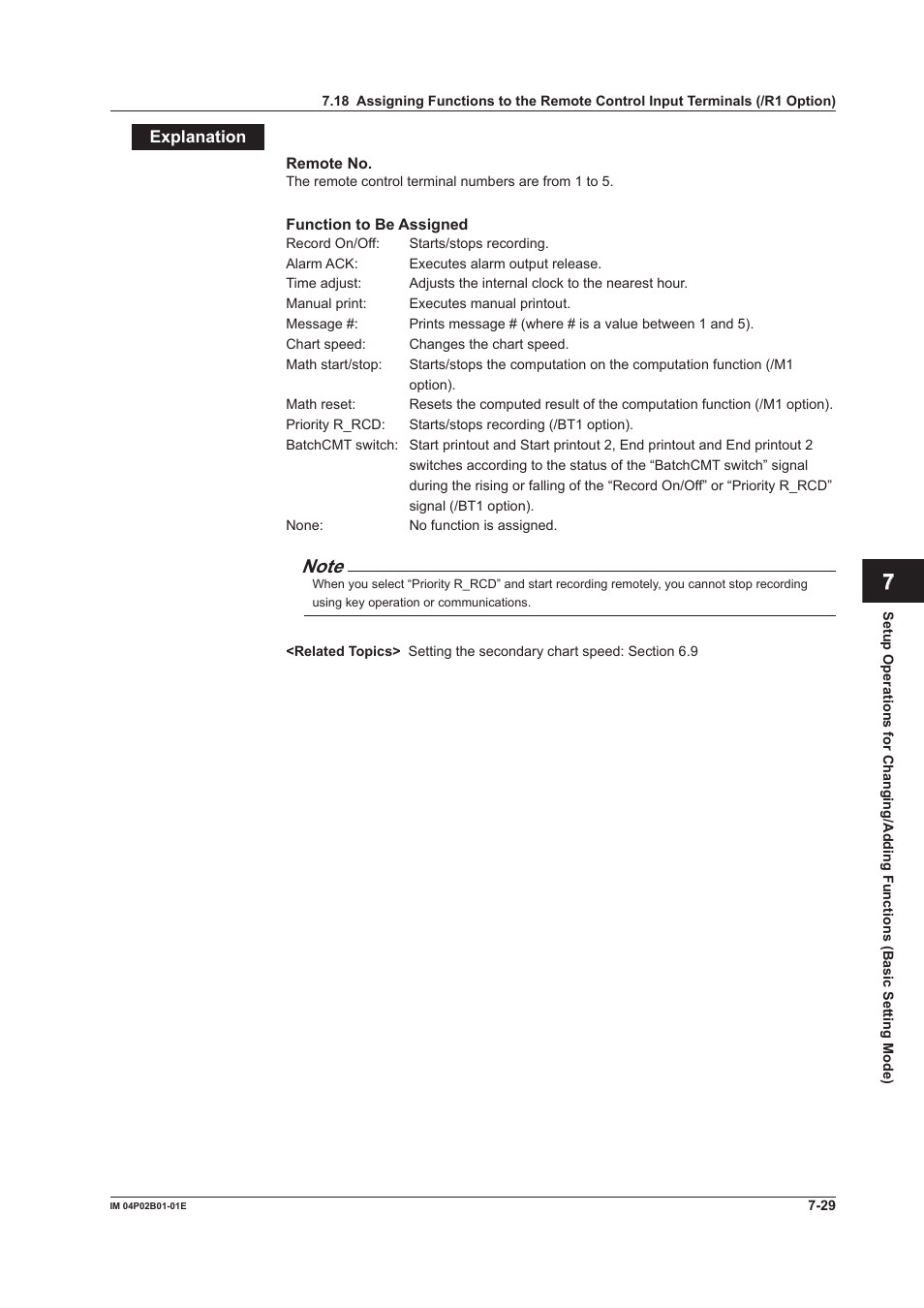 Yokogawa µR20000 User Manual | Page 166 / 263