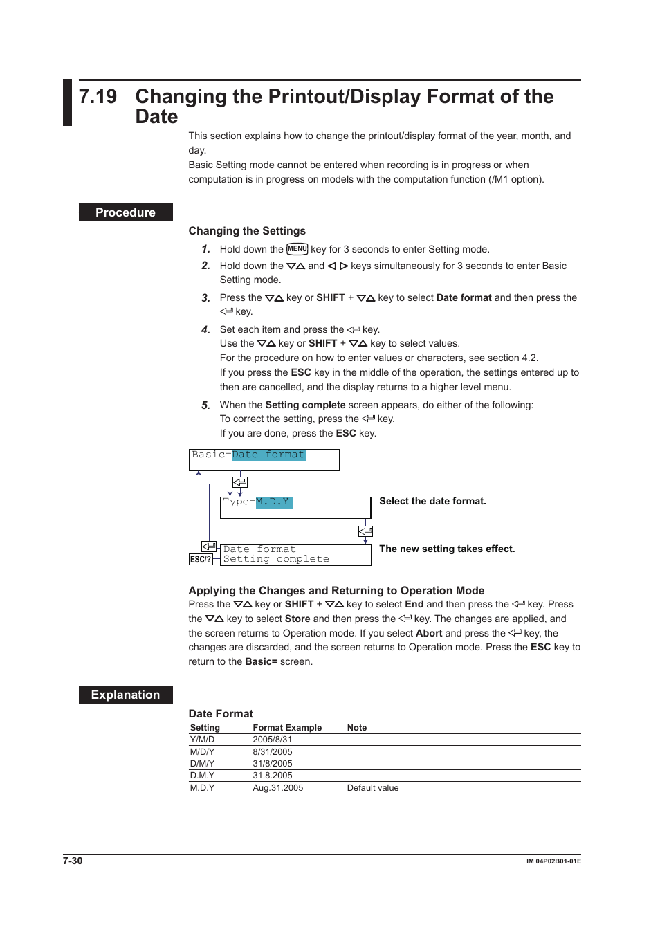 Yokogawa µR20000 User Manual | Page 167 / 263