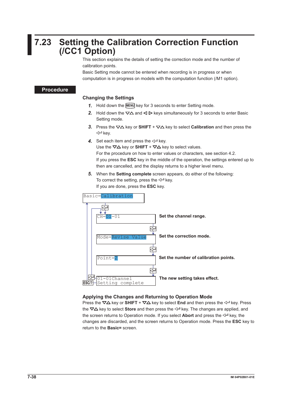 Yokogawa µR20000 User Manual | Page 175 / 263