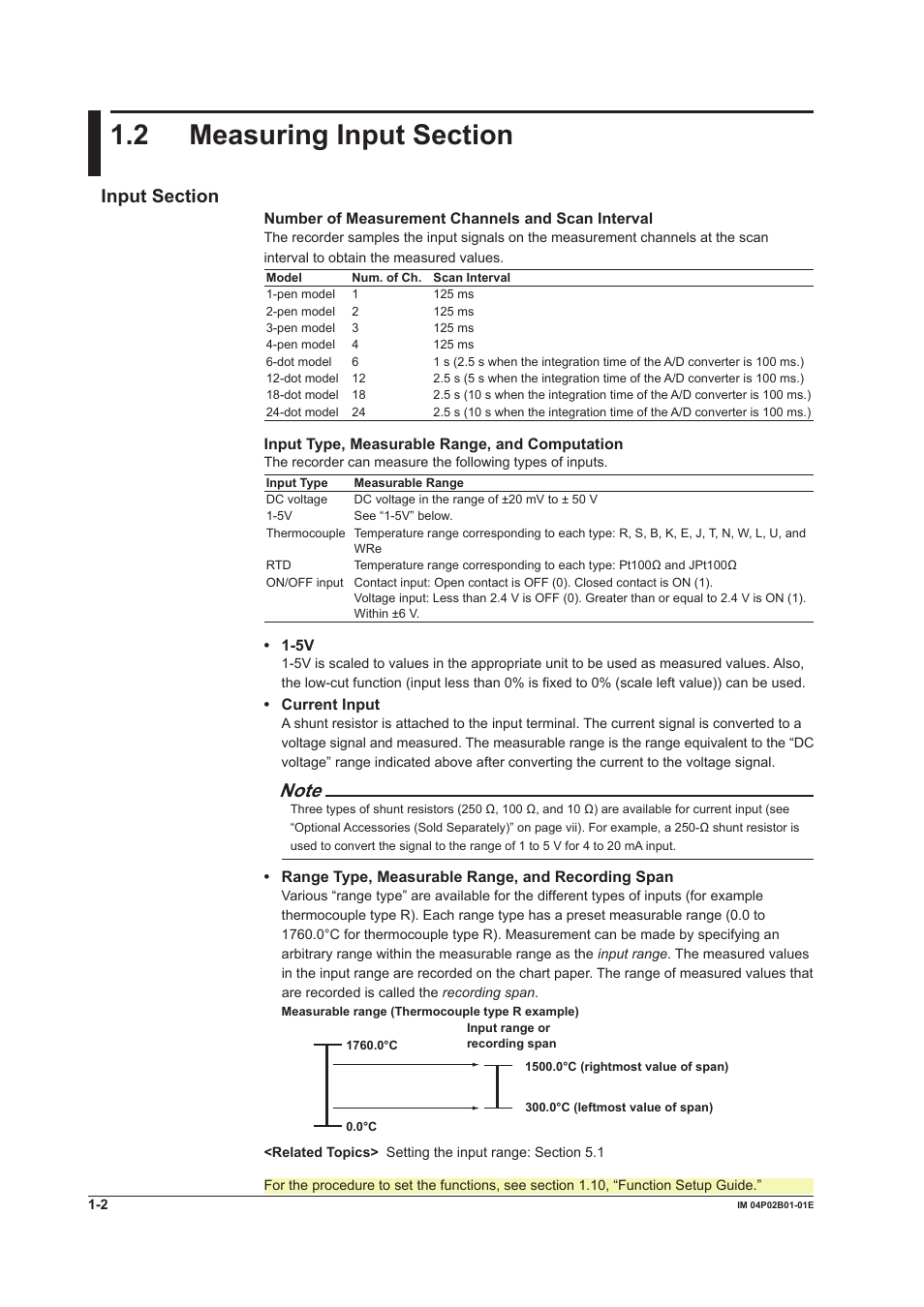 2 measuring input section, 2 measuring input section -2, 2 measurng input secton | Input secton | Yokogawa µR20000 User Manual | Page 18 / 263