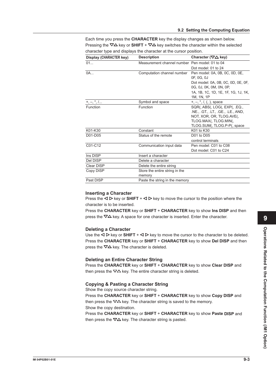 App index | Yokogawa µR20000 User Manual | Page 186 / 263