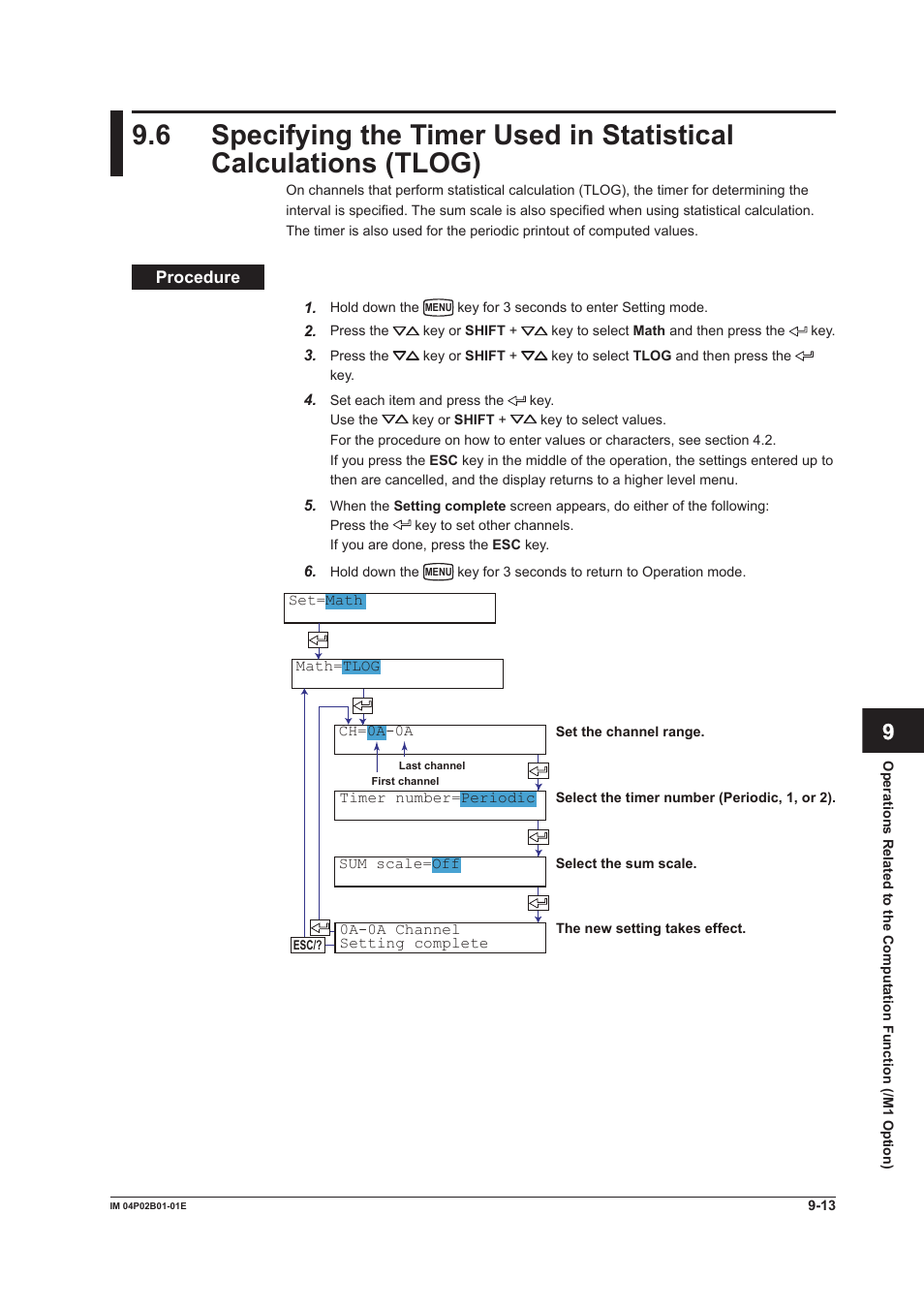 Yokogawa µR20000 User Manual | Page 196 / 263