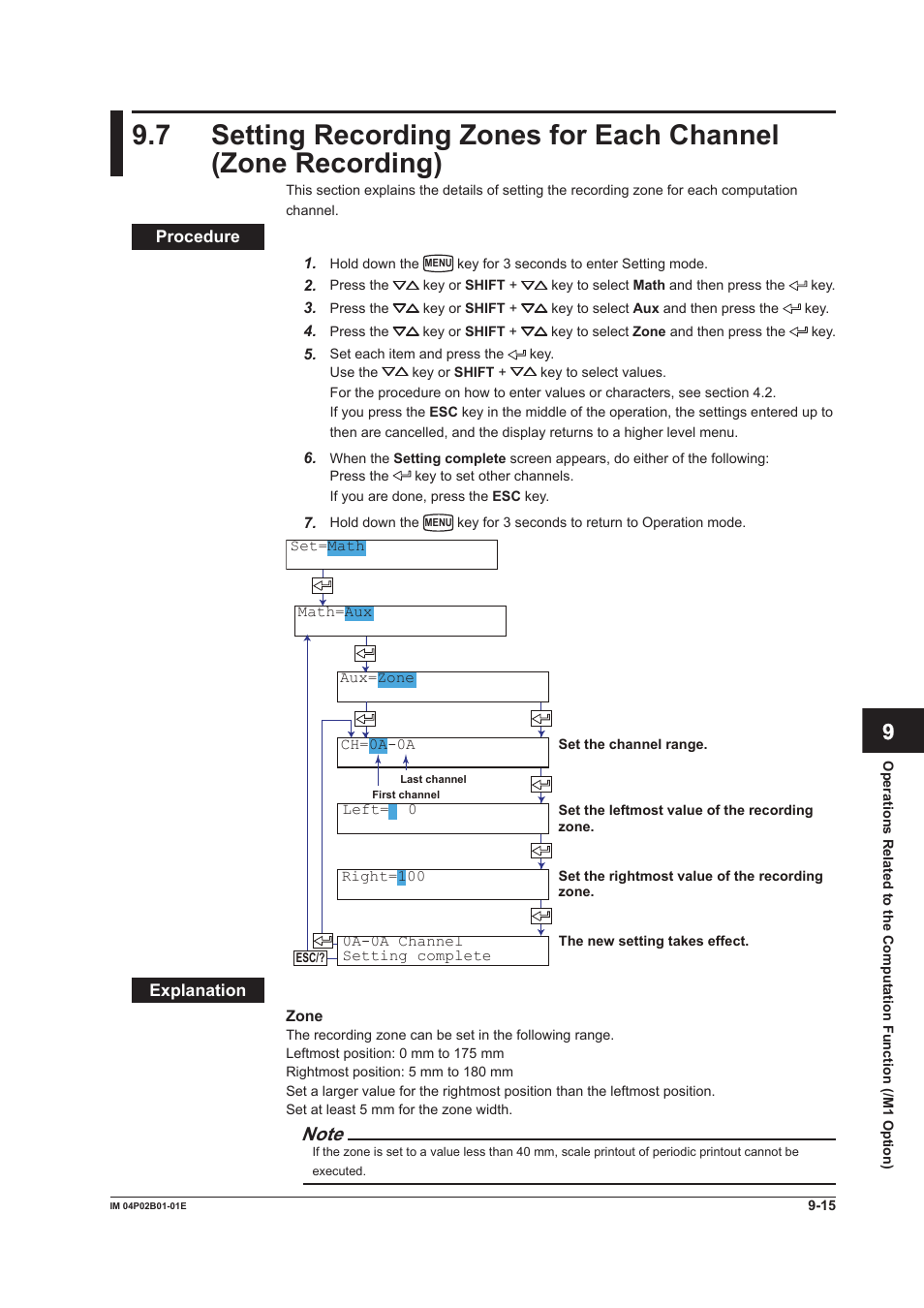 Yokogawa µR20000 User Manual | Page 198 / 263