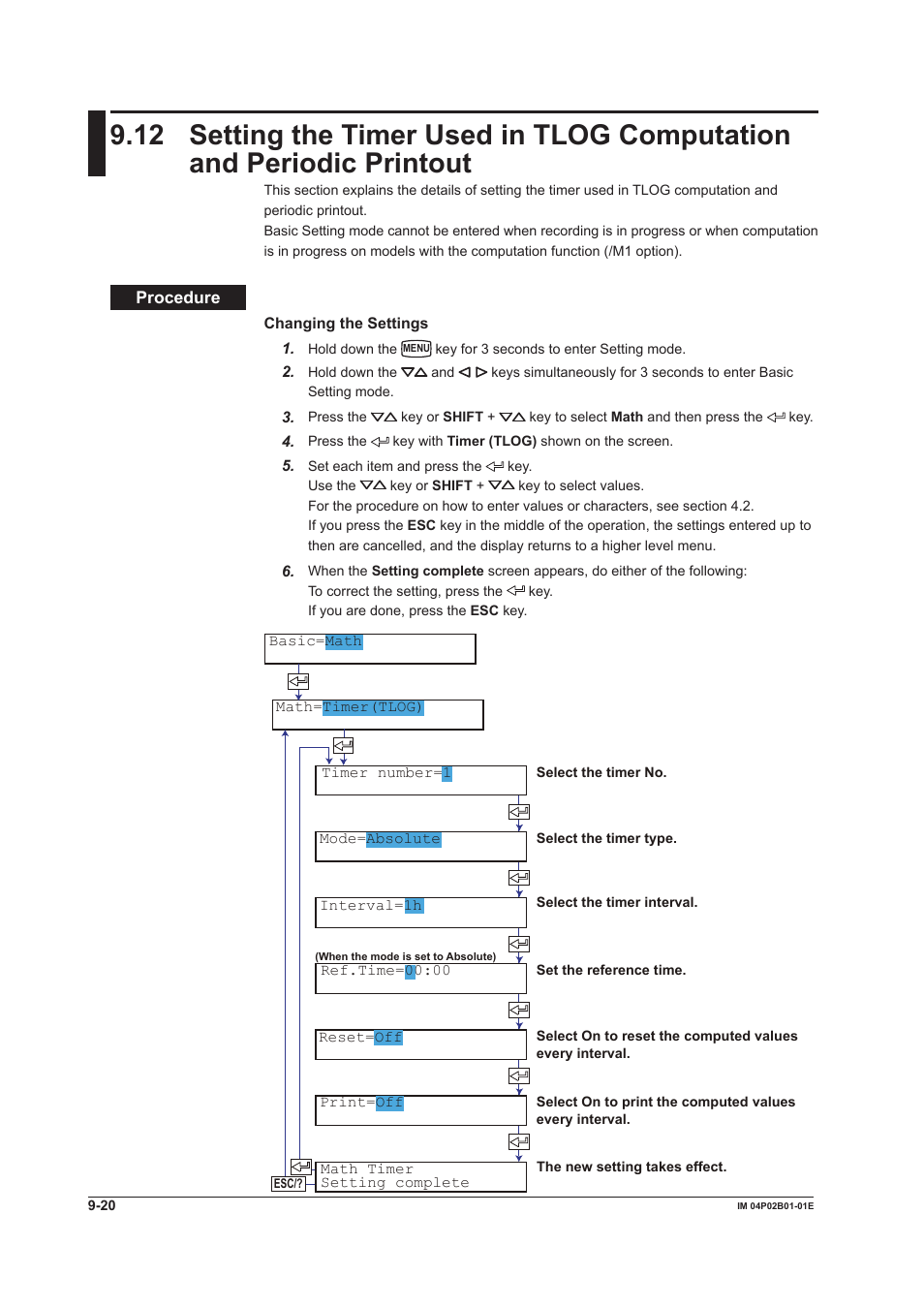 Yokogawa µR20000 User Manual | Page 203 / 263