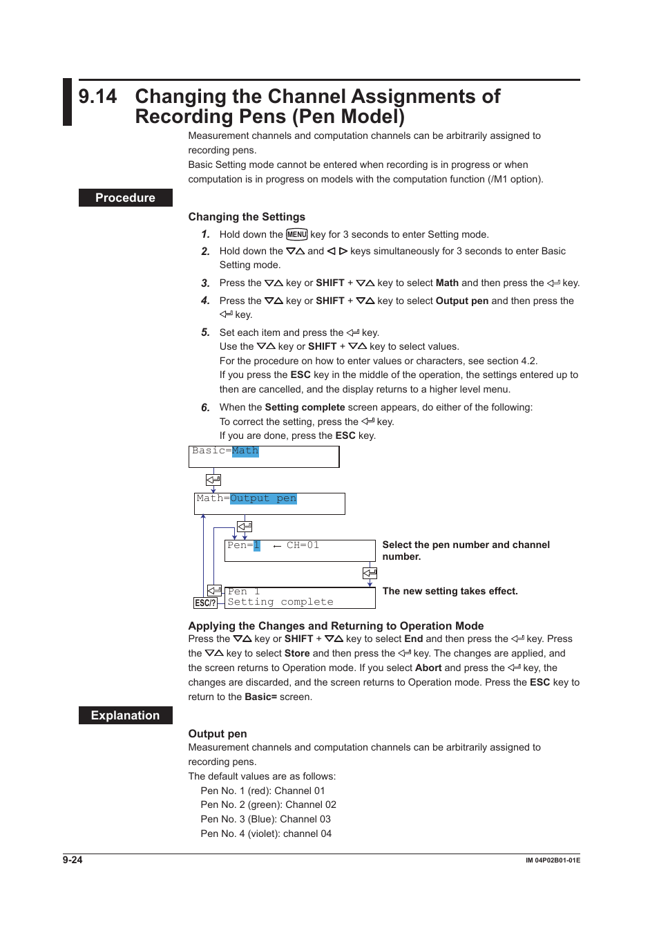 Yokogawa µR20000 User Manual | Page 207 / 263