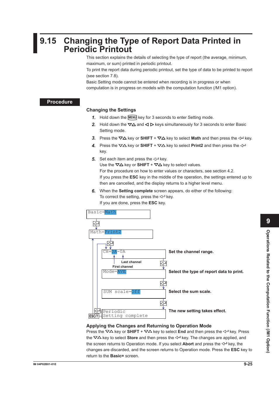 Yokogawa µR20000 User Manual | Page 208 / 263