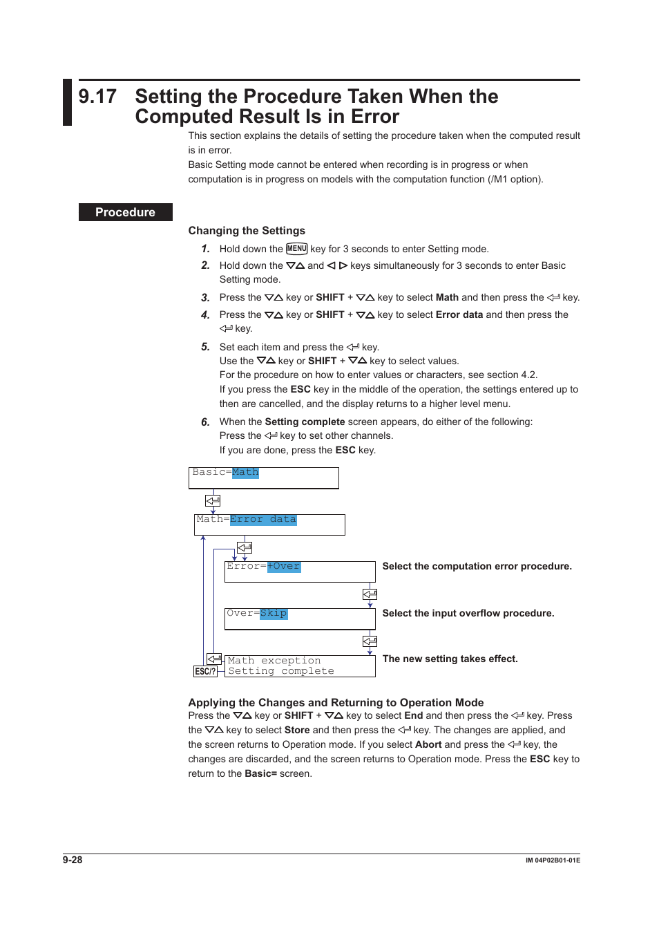 Yokogawa µR20000 User Manual | Page 211 / 263