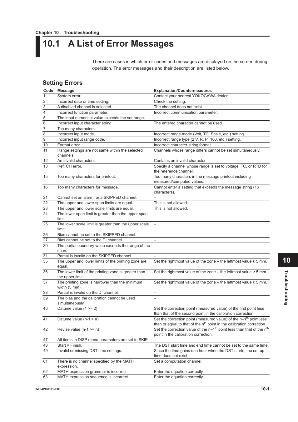 Chapter 10 troubleshooting, 1 a list of error messages, Chapter 10 troubleshootng | 1 a list of error messages -1, 1 a lst of error messages, App index, Settng errors | Yokogawa µR20000 User Manual | Page 213 / 263