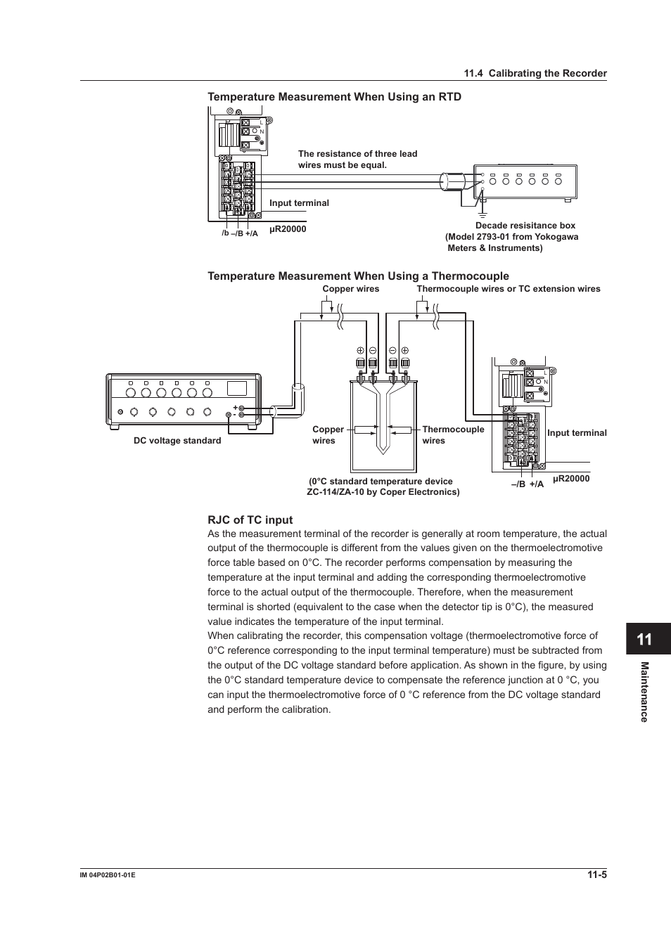 App index | Yokogawa µR20000 User Manual | Page 223 / 263