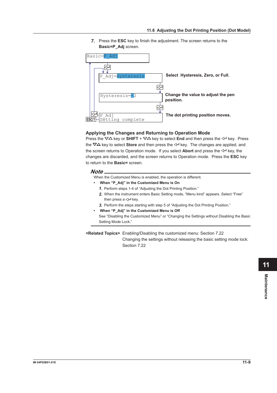 Yokogawa µR20000 User Manual | Page 227 / 263