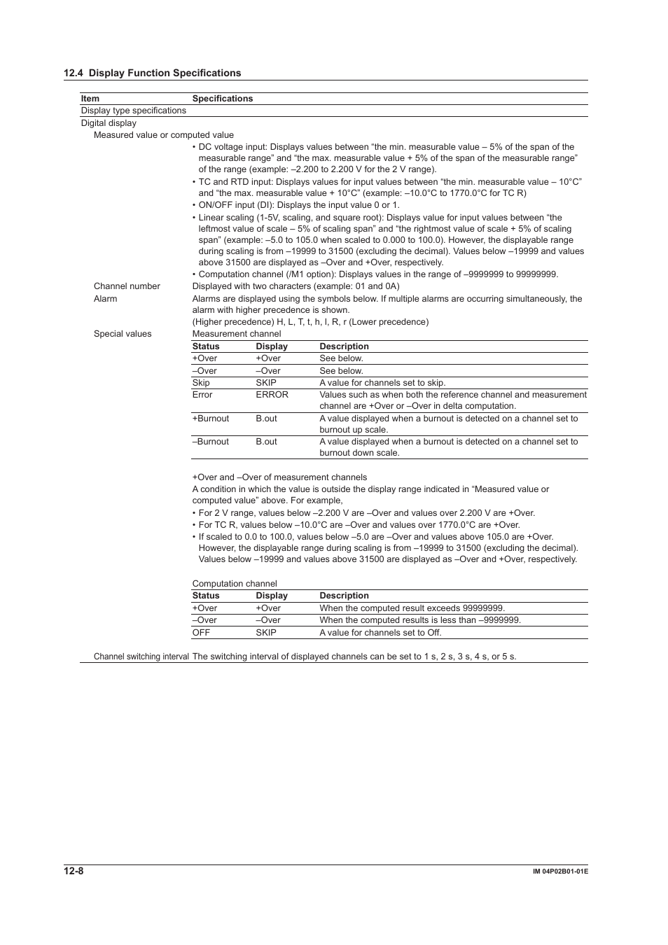 Yokogawa µR20000 User Manual | Page 236 / 263