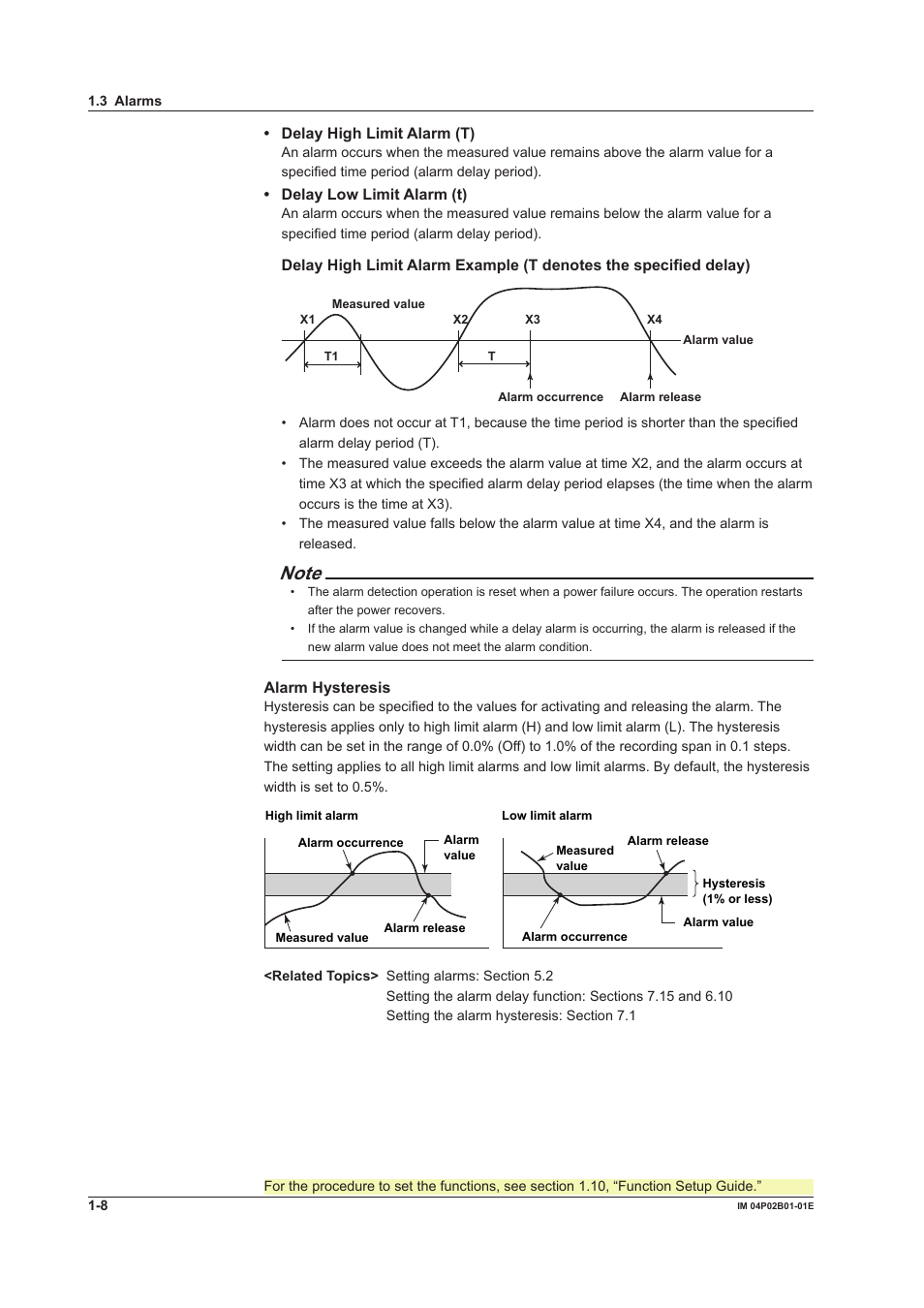 Yokogawa µR20000 User Manual | Page 24 / 263