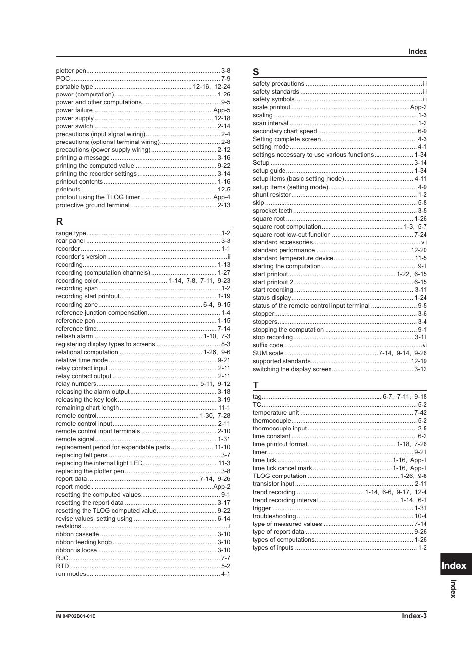 App index | Yokogawa µR20000 User Manual | Page 262 / 263