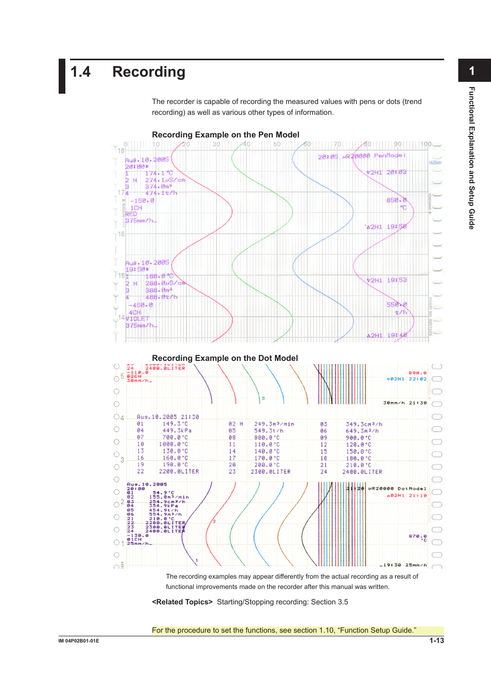 4 recording, 4 recording -13, 4 recordng | Yokogawa µR20000 User Manual | Page 29 / 263