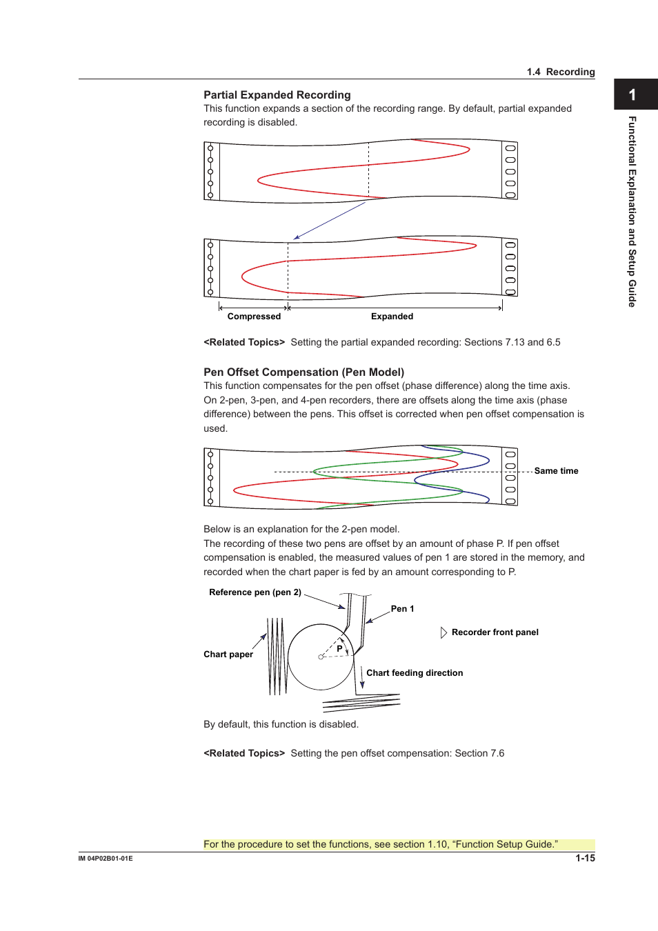 Yokogawa µR20000 User Manual | Page 31 / 263