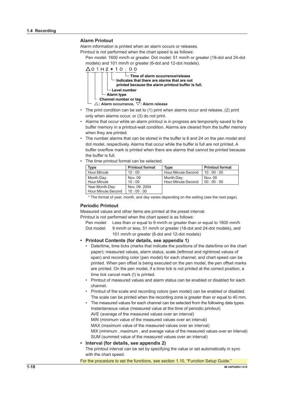 Yokogawa µR20000 User Manual | Page 34 / 263