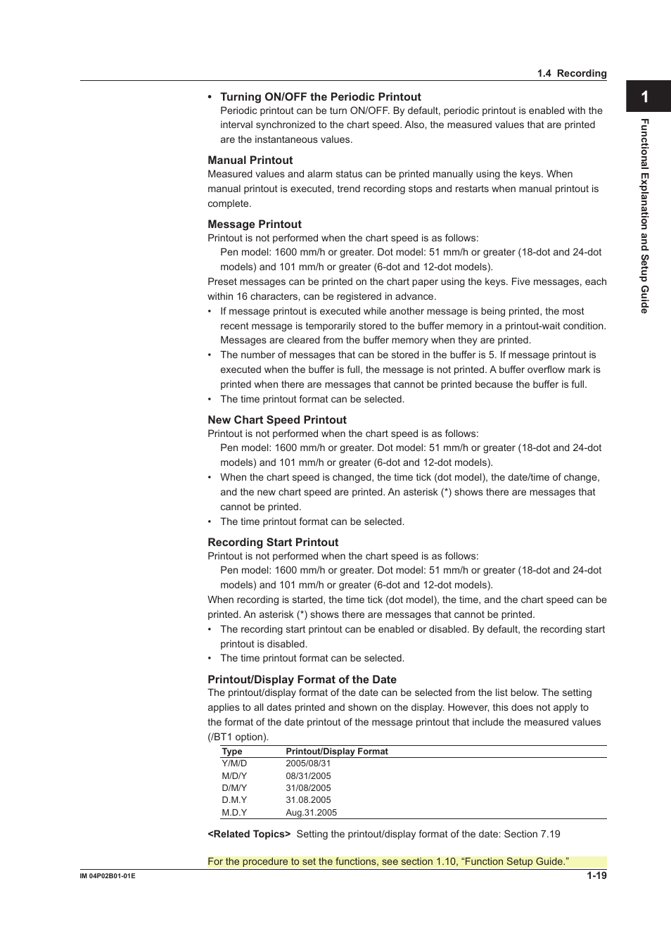 App index | Yokogawa µR20000 User Manual | Page 35 / 263