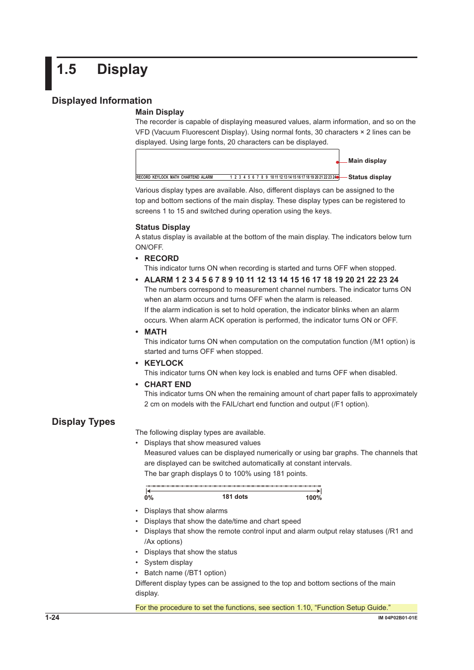 5 display, 5 display -24, 5 dsplay | Dsplayed informaton, Dsplay types, Man dsplay, Status dsplay, Record, Math, Keylock | Yokogawa µR20000 User Manual | Page 40 / 263