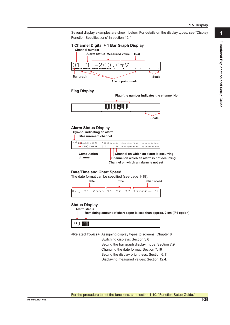 App index | Yokogawa µR20000 User Manual | Page 41 / 263