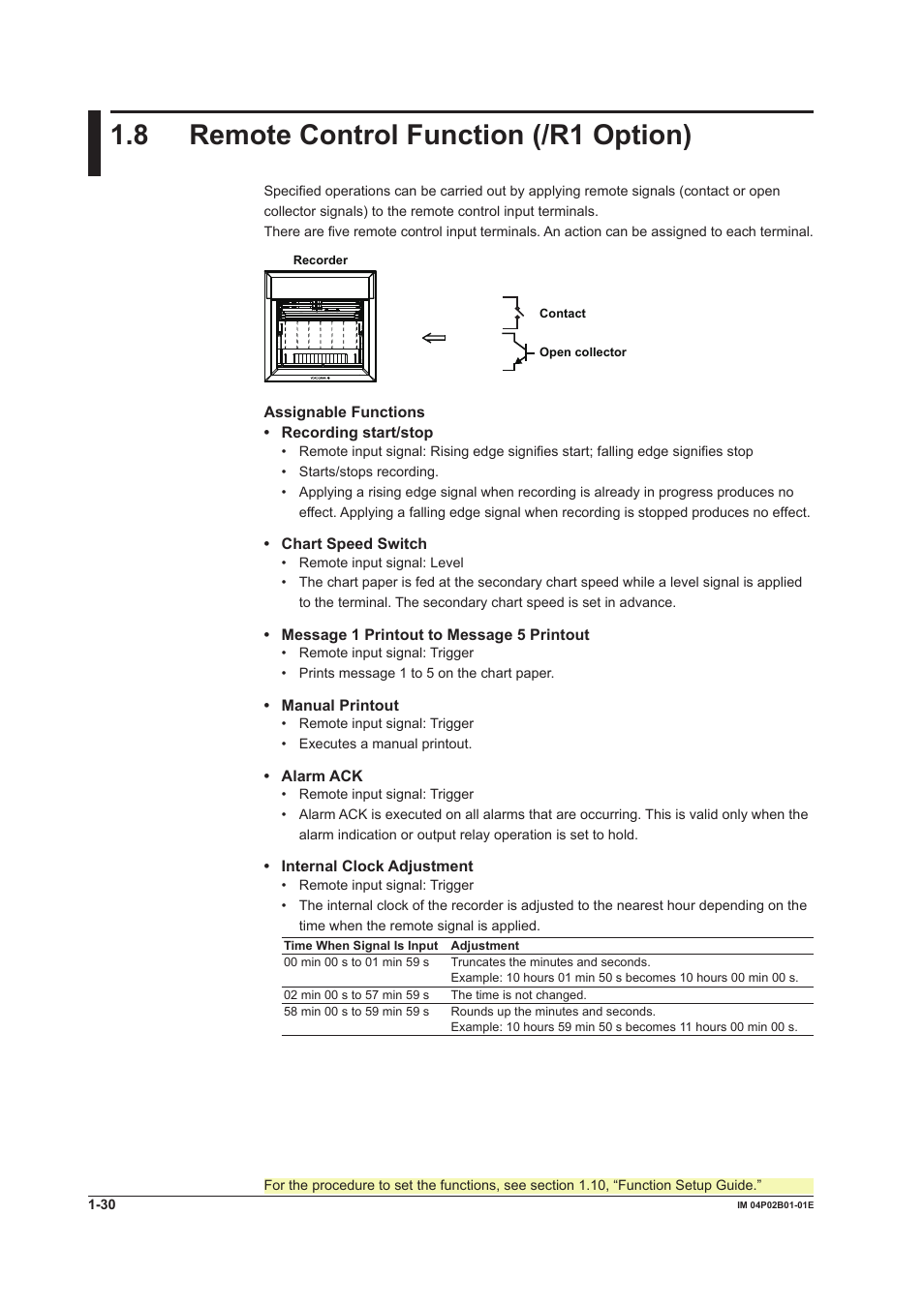 8 remote control function (/r1 option), 8 remote control function (/r1 option) -30, 8 remote control functon (/r1 opton) | Yokogawa µR20000 User Manual | Page 46 / 263