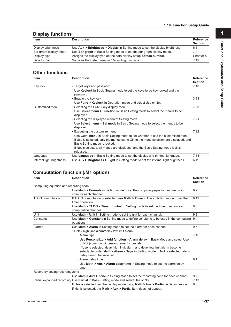 App index dsplay functons, Other functons, Computaton functon (/m1 opton) | Yokogawa µR20000 User Manual | Page 53 / 263