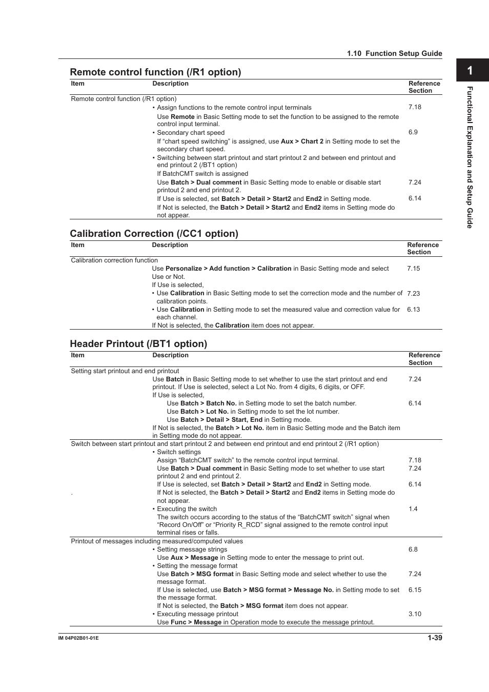 App index remote control functon (/r1 opton), Calbraton correcton (/cc1 opton), Header prntout (/bt1 opton) | Yokogawa µR20000 User Manual | Page 55 / 263