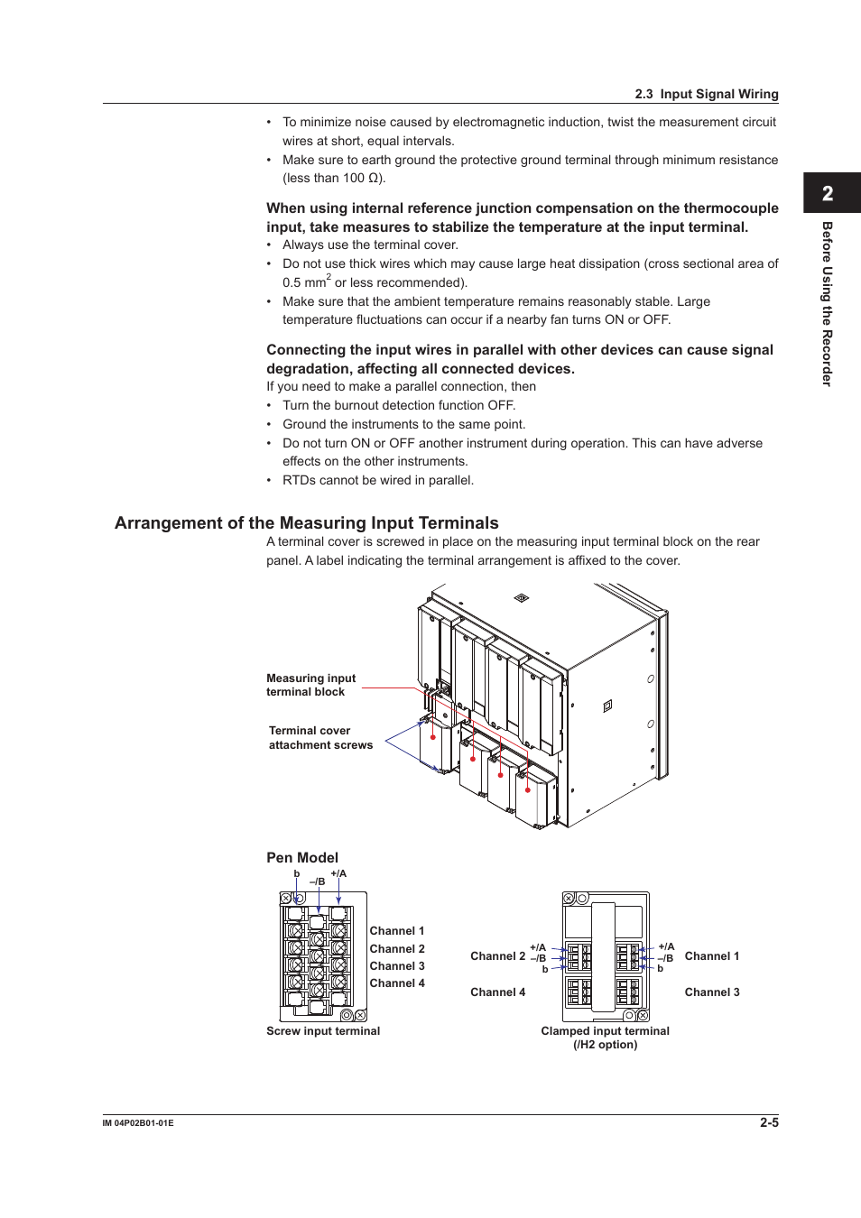 App index, Arrangement of the measurng input termnals | Yokogawa µR20000 User Manual | Page 60 / 263