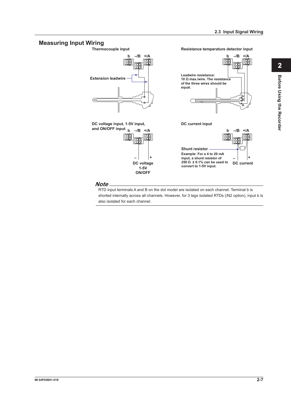 App index measurng input wrng | Yokogawa µR20000 User Manual | Page 62 / 263