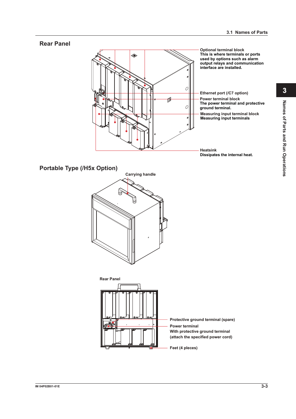 Yokogawa µR20000 User Manual | Page 72 / 263