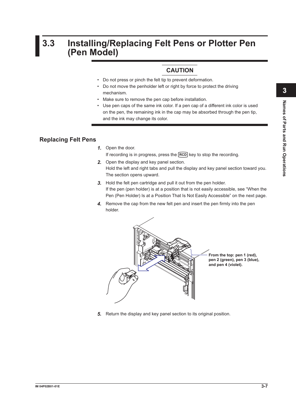 Yokogawa µR20000 User Manual | Page 76 / 263