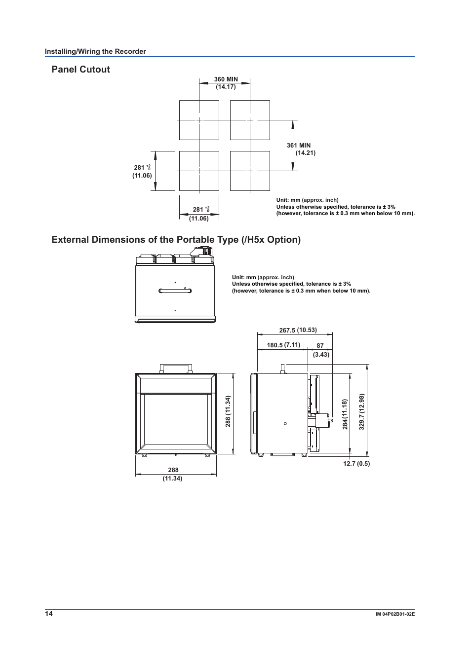 Panel cutout | Yokogawa µR20000 User Manual | Page 14 / 59