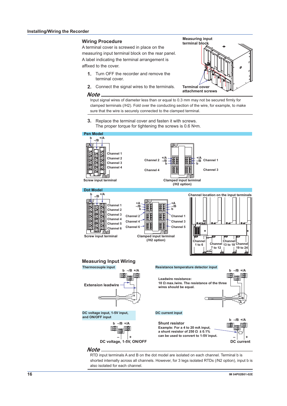 Wiring procedure, Measuring input wiring | Yokogawa µR20000 User Manual | Page 16 / 59