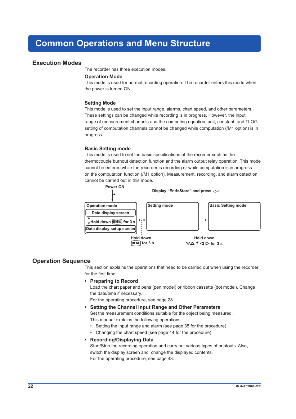 Common operations and menu structure, Execution modes, Operation sequence | Yokogawa µR20000 User Manual | Page 22 / 59