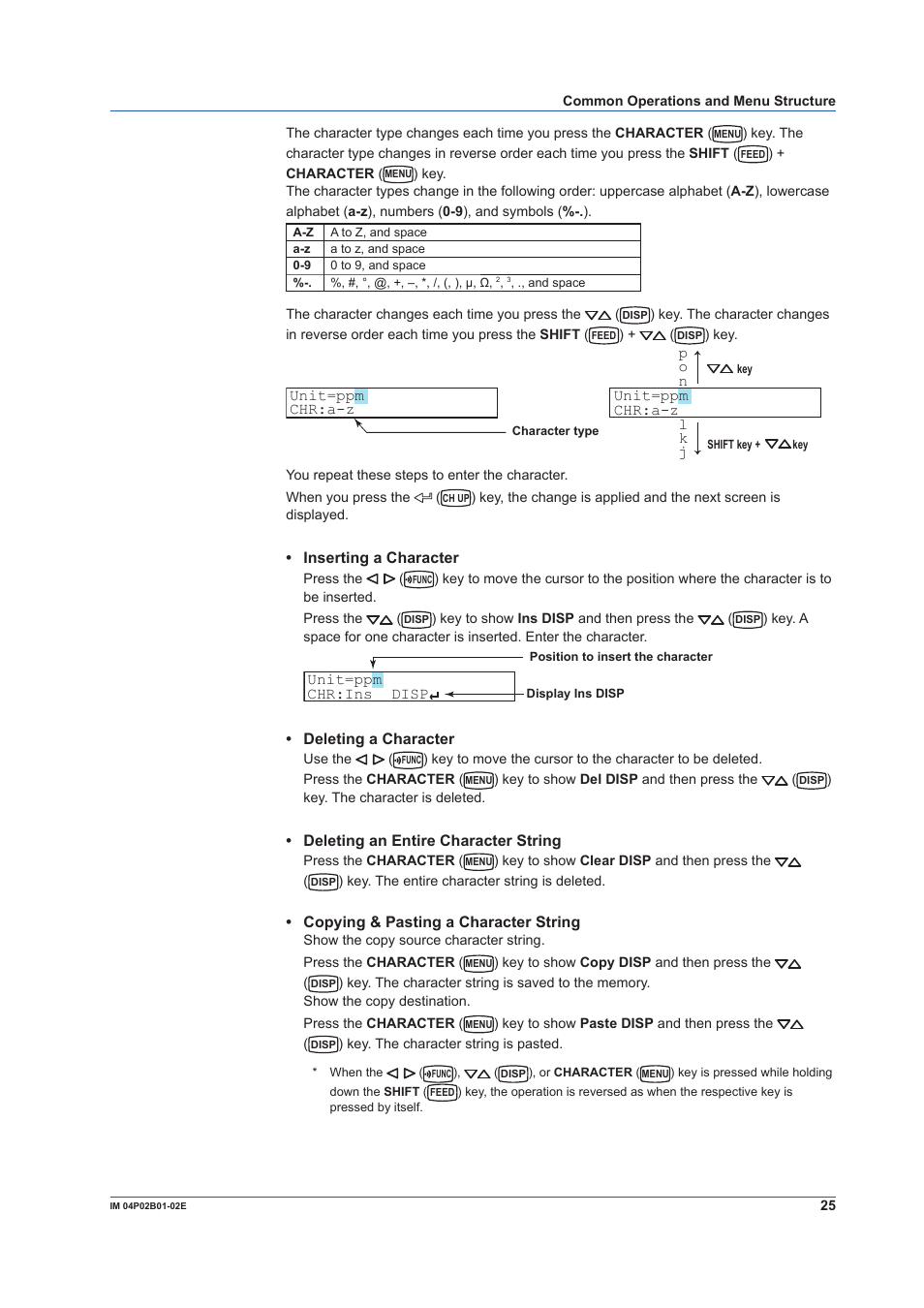 Yokogawa µR20000 User Manual | Page 25 / 59