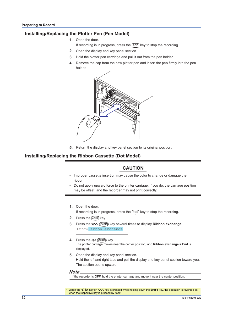 Installing/replacing the plotter pen (pen model) | Yokogawa µR20000 User Manual | Page 32 / 59