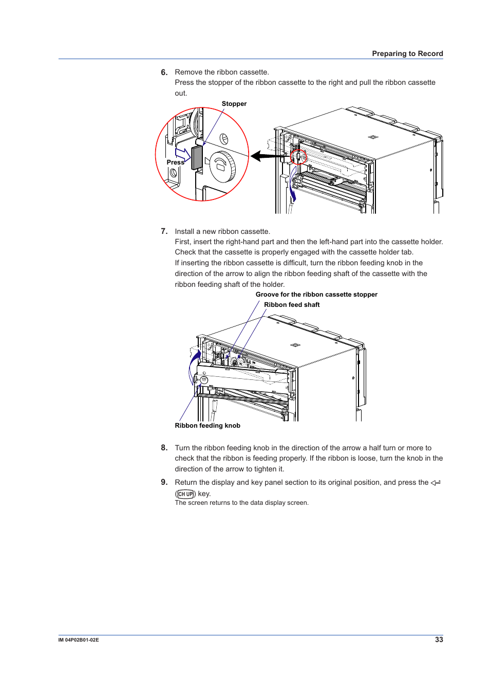 Yokogawa µR20000 User Manual | Page 33 / 59