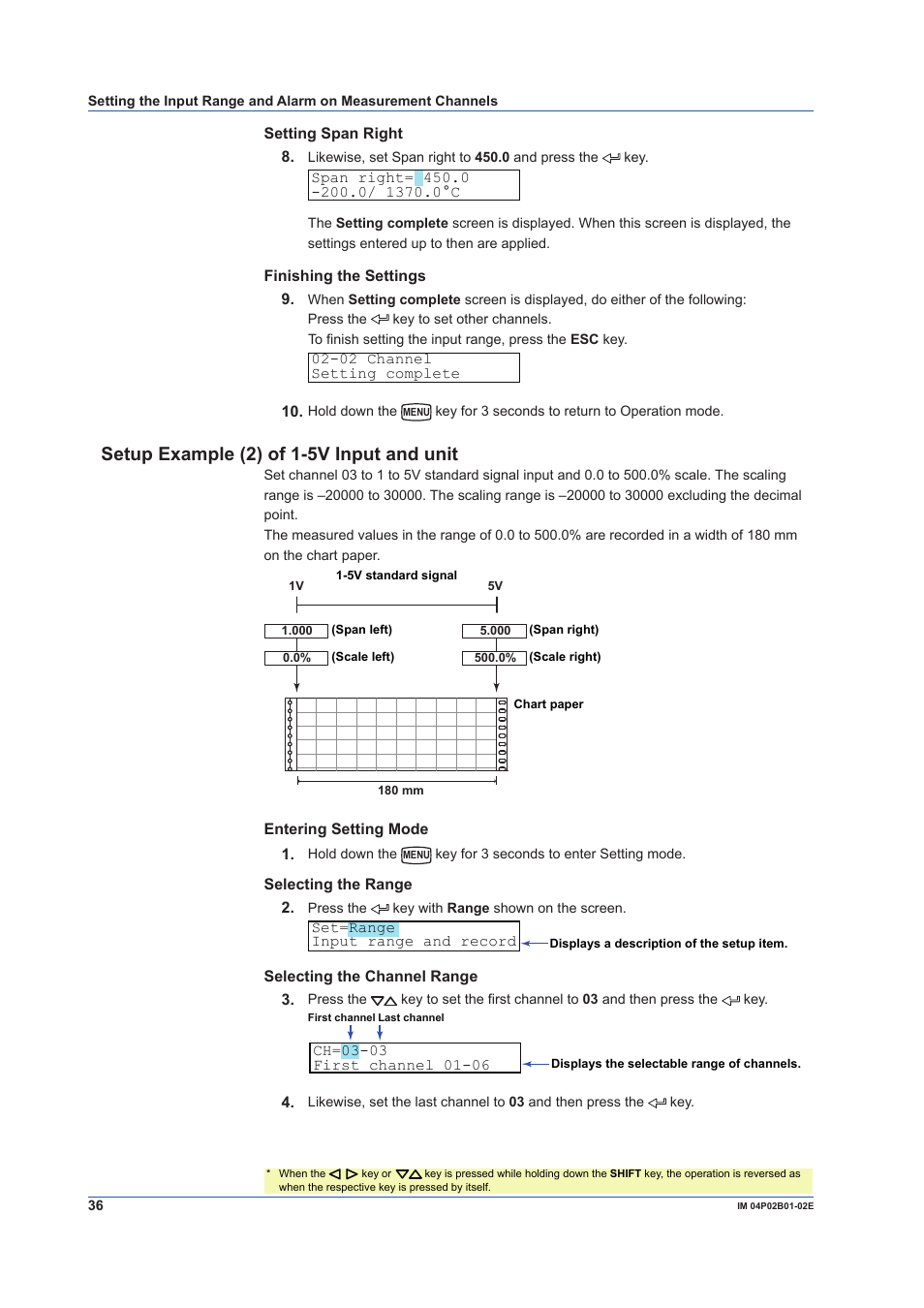 Setup example (2) of 1-5v input and unit | Yokogawa µR20000 User Manual | Page 36 / 59