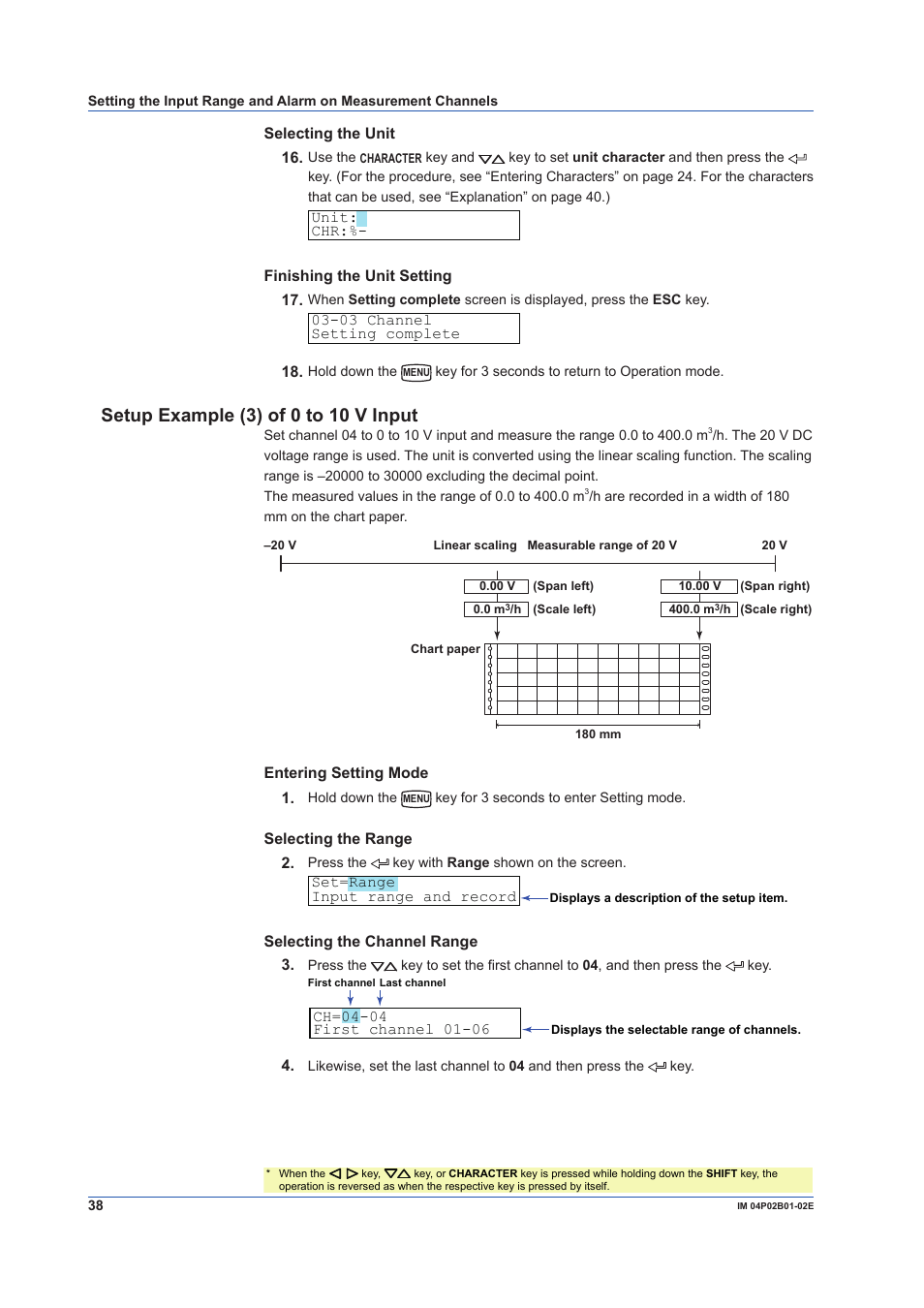 Setup example (3) of 0 to 10 v input | Yokogawa µR20000 User Manual | Page 38 / 59