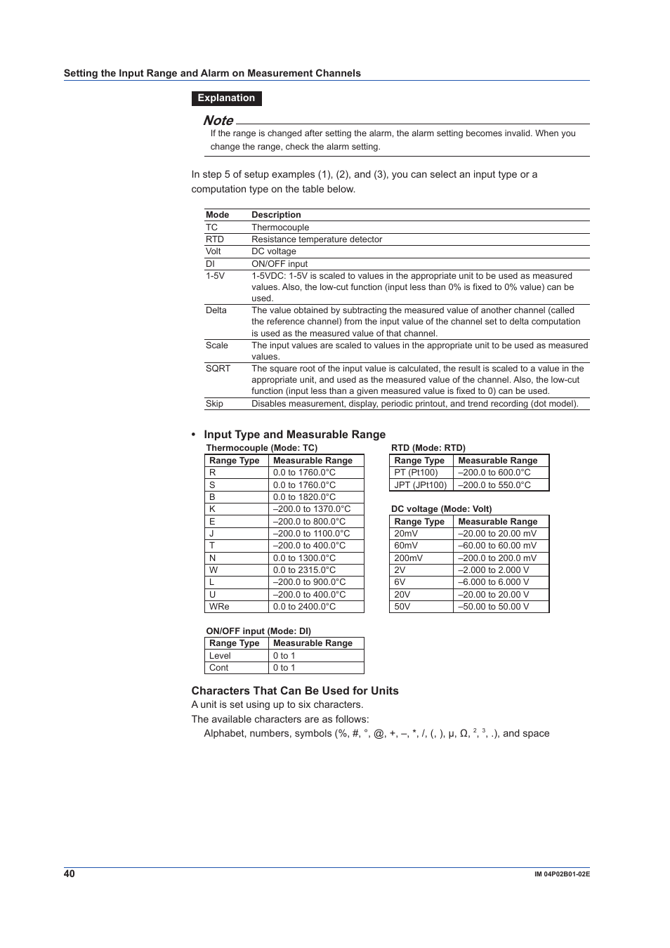 Input type and measurable range, Characters that can be used for units | Yokogawa µR20000 User Manual | Page 40 / 59