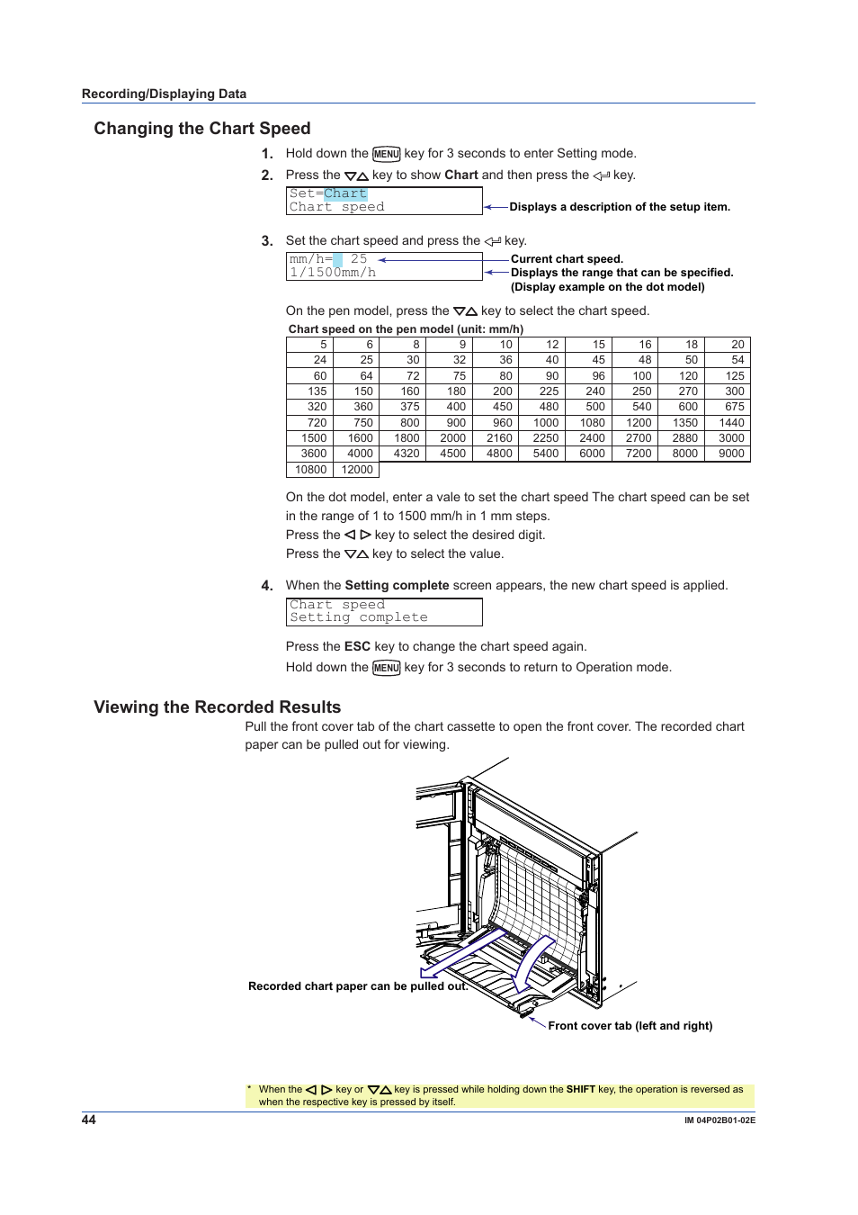 Changing the chart speed, Viewing the recorded results | Yokogawa µR20000 User Manual | Page 44 / 59