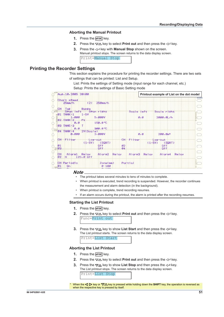 Printing the recorder settings | Yokogawa µR20000 User Manual | Page 51 / 59