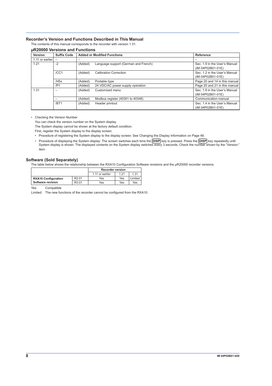 Yokogawa µR20000 User Manual | Page 8 / 59