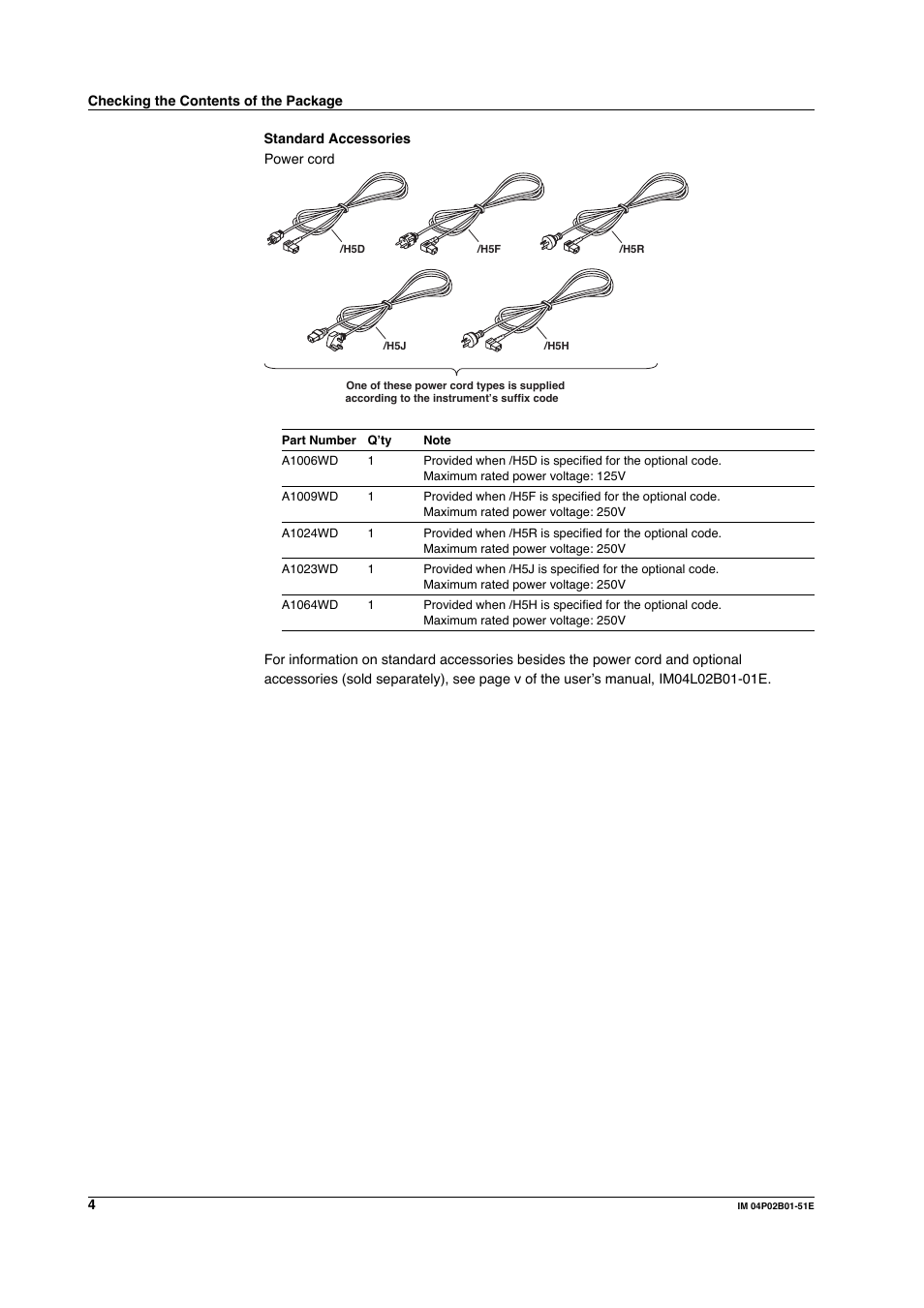 Yokogawa µR20000 User Manual | Page 5 / 9