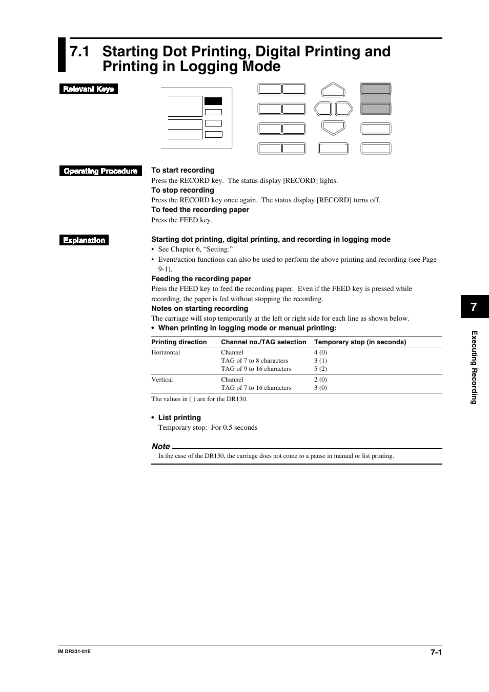 Chapter 7 executing recording, Chapter 7, Executing recording | Yokogawa DR240 User Manual | Page 116 / 255