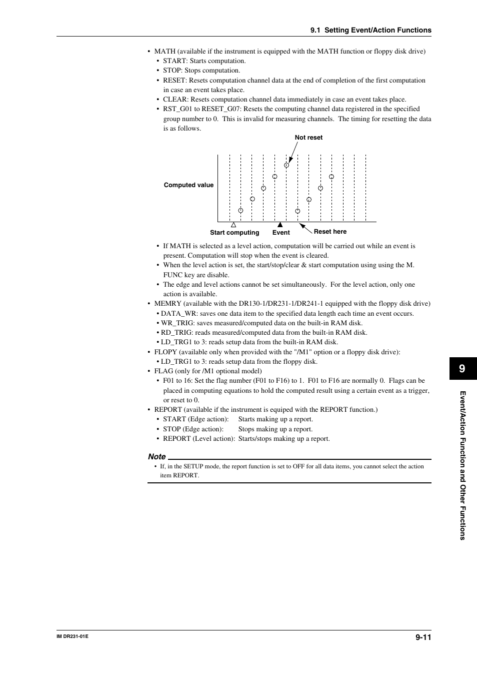 Yokogawa DR240 User Manual | Page 134 / 255