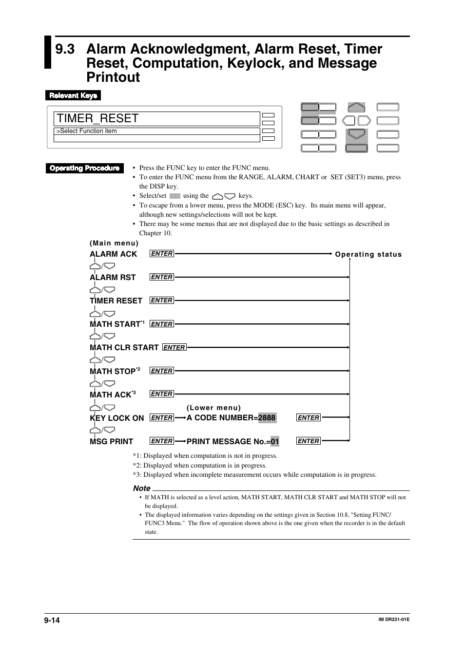 Timer_reset, Alarm ack alarm rst timer reset math start, Math clr start math stop | Math ack, Key lock on msg print, Print message no.=01, A code number=2888 | Yokogawa DR240 User Manual | Page 137 / 255