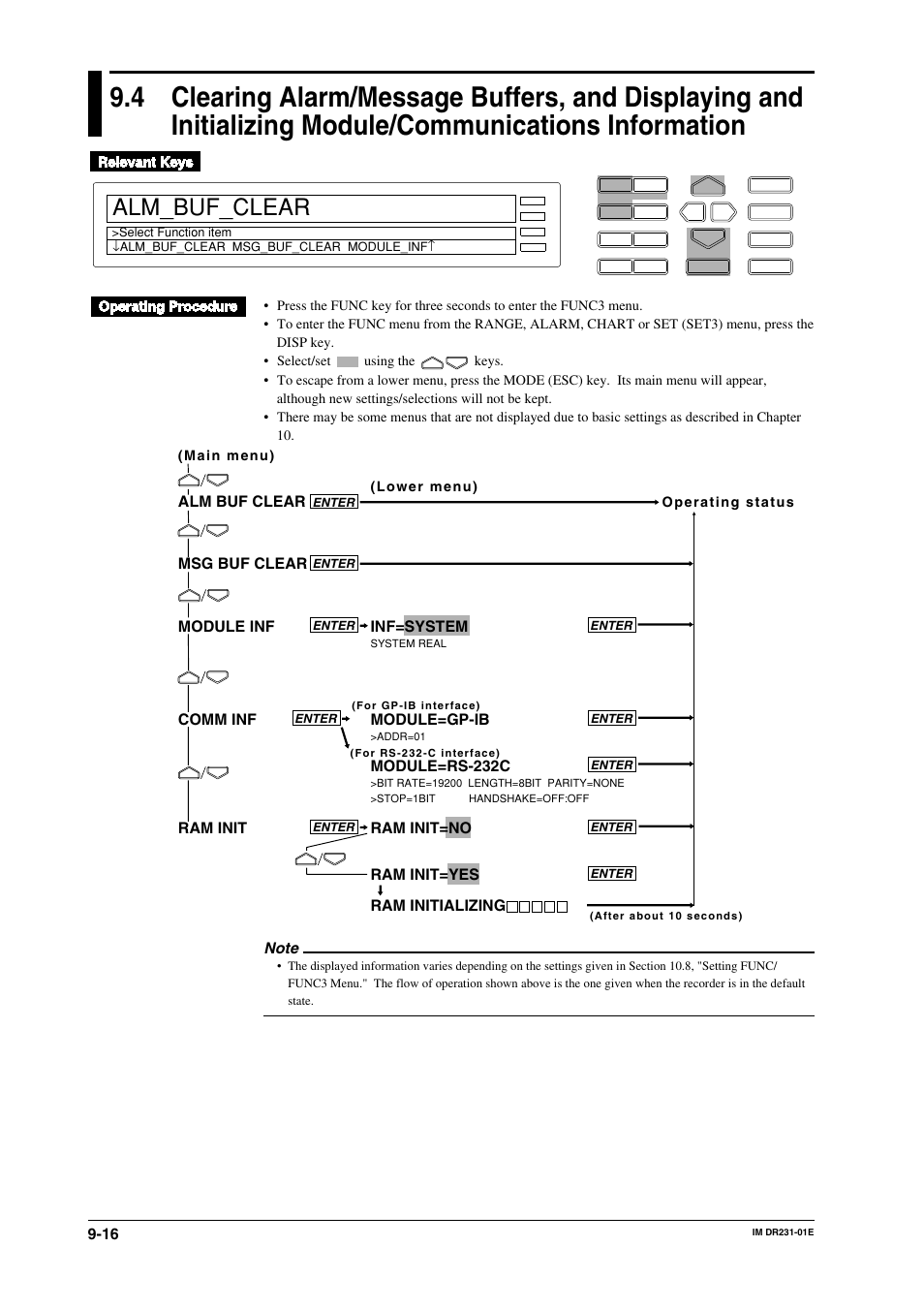 Information -16, Alm_buf_clear, Module=gp-ib | Module=rs-232c, Ram init=no ram init=yes ram initializing | Yokogawa DR240 User Manual | Page 139 / 255