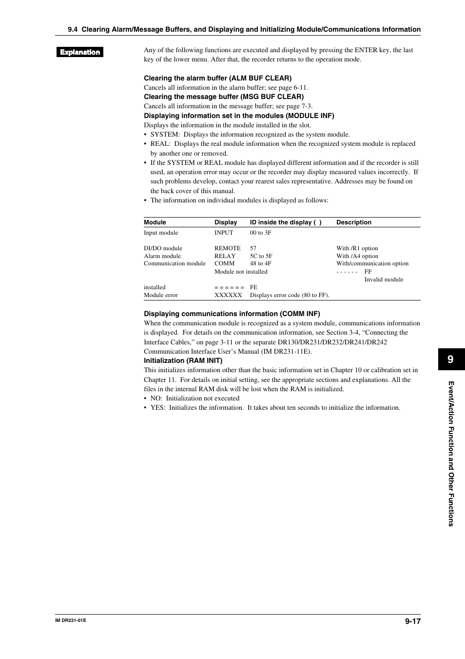 Yokogawa DR240 User Manual | Page 140 / 255